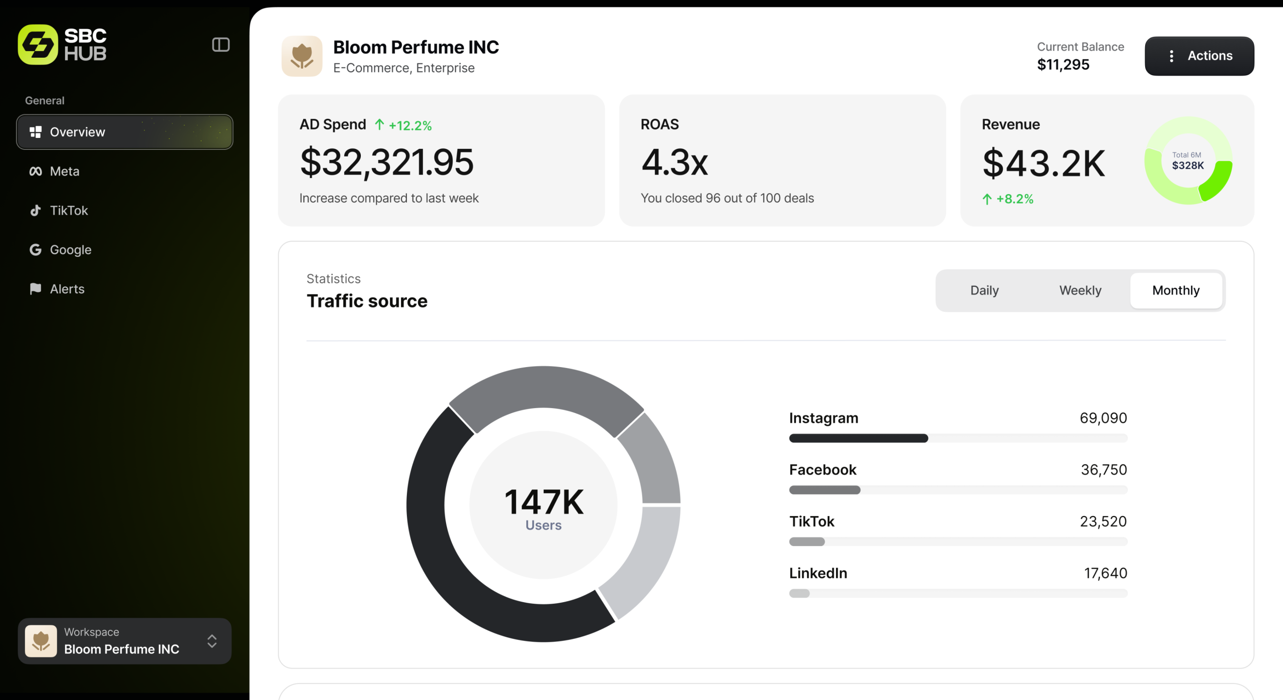 AI Platform